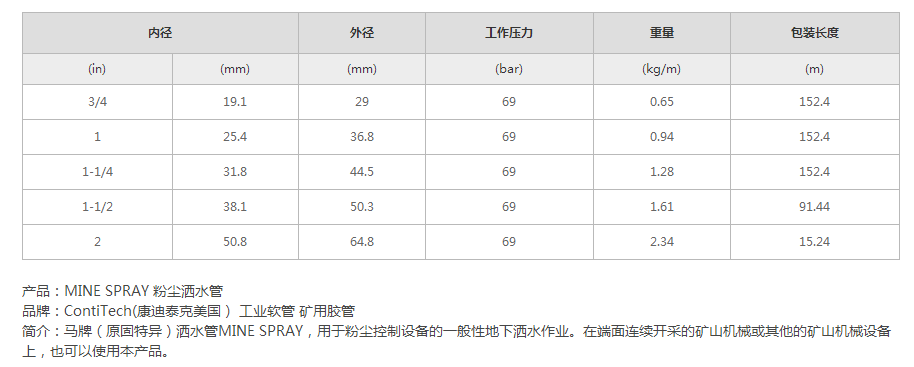 微信圖片_20220809114118.png